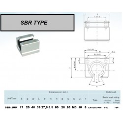 ŁOŻYSKO LINIOWE SBR12 W OBUDOWIE OTWARTE CNC