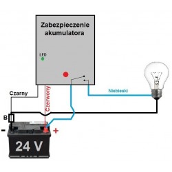 copy of ZABEZPIECZENIE AKUMULATORA 24V 35A - POLSKIE